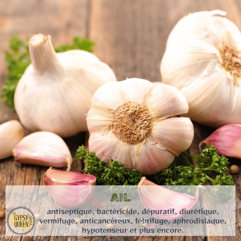 AIL